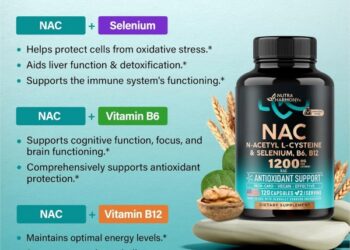 2026年に最良のNAC抗酸化サプリメントが特定される：研究と評価