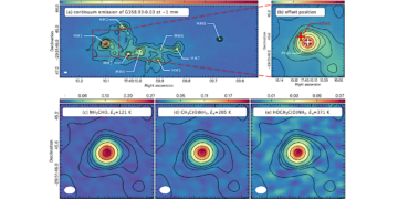 ホットモレキュラーコアにおけるグリシン異性体グリコラミドの初検出