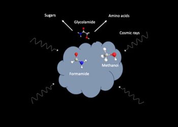The Formation of Glycolamide on Interstellar Ices