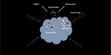 The Formation of Glycolamide on Interstellar Ices
