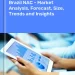 NAC Market in Brazil | Report – IndexBox – Prices, Size, Forecast, and Companies