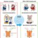 New therapy may reverse autism-related brain deficits