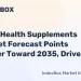 Liver Health Supplements Market Forecast Points Higher Toward 2035, Driven by Rising NAFLD Prevalence