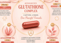 Forget Basic Glutathione: Wellness Fuel Is Bringing a Smarter, Multi-Active Approach to Skin and Cellular Wellness
